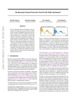 Do Bayesian Neural Networks Need To Be Fully Stochastic?