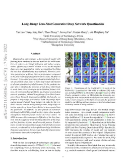 Long-Range Zero-Shot Generative Deep Network Quantization