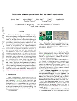 Batch-based Model Registration for Fast 3D Sherd Reconstruction