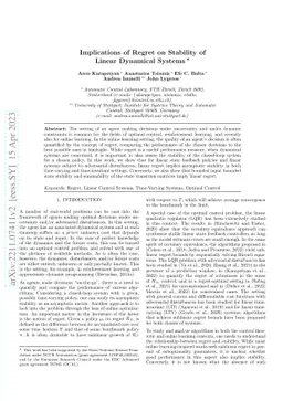 Implications of Regret on Stability of Linear Dynamical Systems
