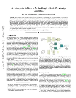 An Interpretable Neuron Embedding for Static Knowledge Distillation