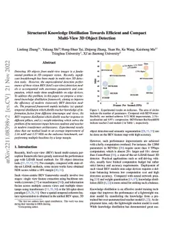 Structured Knowledge Distillation Towards Efficient and Compact
  Multi-View 3D Detection