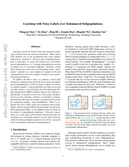 Learning with Noisy Labels over Imbalanced Subpopulations