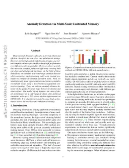Anomaly Detection via Multi-Scale Contrasted Memory