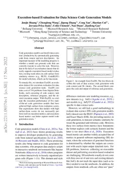 Execution-based Evaluation for Data Science Code Generation Models