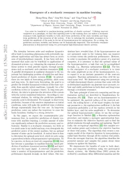 Emergence of a stochastic resonance in machine learning
