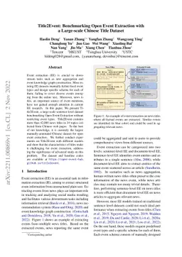 Title2Event: Benchmarking Open Event Extraction with a Large-scale
  Chinese Title Dataset