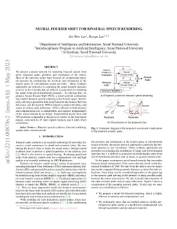 Neural Fourier Shift for Binaural Speech Rendering