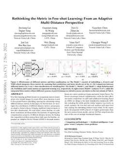 Rethinking the Metric in Few-shot Learning: From an Adaptive
  Multi-Distance Perspective