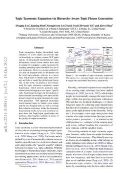 Topic Taxonomy Expansion via Hierarchy-Aware Topic Phrase Generation