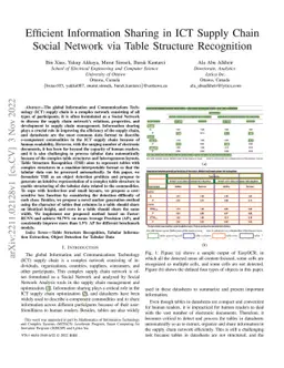 Efficient Information Sharing in ICT Supply Chain Social Network via
  Table Structure Recognition