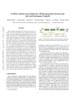 GARNet: Global-Aware Multi-View 3D Reconstruction Network and the
  Cost-Performance Tradeoff