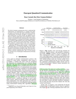 Emergent Quantized Communication
