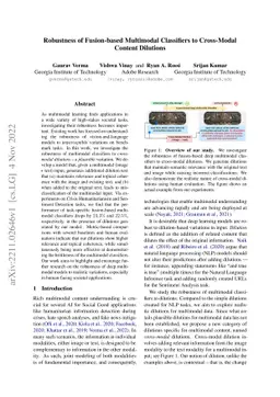 Robustness of Fusion-based Multimodal Classifiers to Cross-Modal Content
  Dilutions