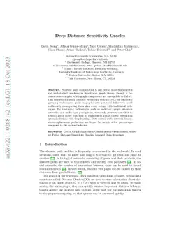 Deep Distance Sensitivity Oracles