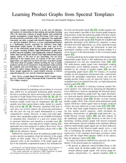 Learning Product Graphs from Spectral Templates