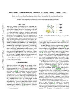 Efficient Cavity Searching for Gene Network of Influenza A Virus