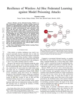 Resilience of Wireless Ad Hoc Federated Learning against Model Poisoning
  Attacks