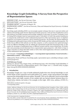 Knowledge Graph Embedding: A Survey from the Perspective of
  Representation Spaces