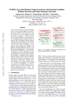 PCRED: Zero-shot Relation Triplet Extraction with Potential Candidate
  Relation Selection and Entity Boundary Detection