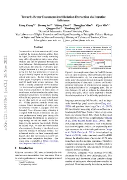 Towards Better Document-level Relation Extraction via Iterative
  Inference