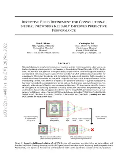 Receptive Field Refinement for Convolutional Neural Networks Reliably
  Improves Predictive Performance