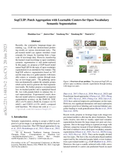 SegCLIP: Patch Aggregation with Learnable Centers for Open-Vocabulary
  Semantic Segmentation