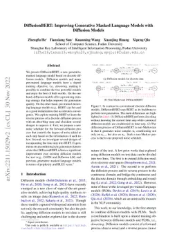 DiffusionBERT: Improving Generative Masked Language Models with
  Diffusion Models