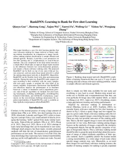RankDNN: Learning to Rank for Few-shot Learning