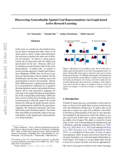 Discovering Generalizable Spatial Goal Representations via Graph-based
  Active Reward Learning