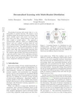 Decentralized Learning with Multi-Headed Distillation