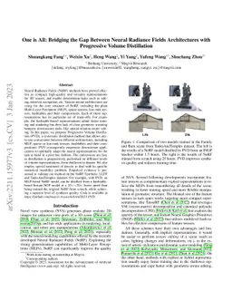 One is All: Bridging the Gap Between Neural Radiance Fields
  Architectures with Progressive Volume Distillation