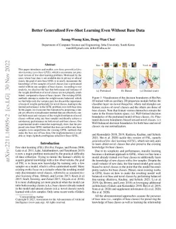 Better Generalized Few-Shot Learning Even Without Base Data