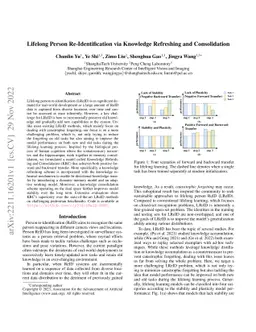 Lifelong Person Re-Identification via Knowledge Refreshing and
  Consolidation