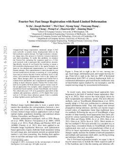 Fourier-Net: Fast Image Registration with Band-limited Deformation