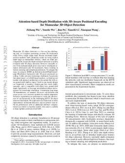 Attention-Based Depth Distillation with 3D-Aware Positional Encoding for
  Monocular 3D Object Detection