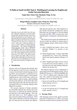 X-PuDu at SemEval-2022 Task 6: Multilingual Learning for English and
  Arabic Sarcasm Detection