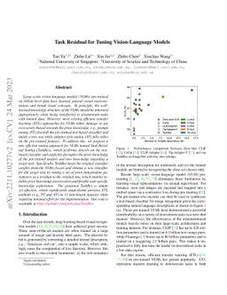 Task Residual for Tuning Vision-Language Models