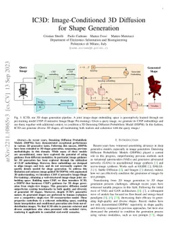 IC3D: Image-Conditioned 3D Diffusion for Shape Generation