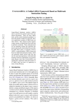 UnifiedABSA: A Unified ABSA Framework Based on Multi-task Instruction
  Tuning