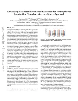 Enhancing Intra-class Information Extraction for Heterophilous Graphs:
  One Neural Architecture Search Approach