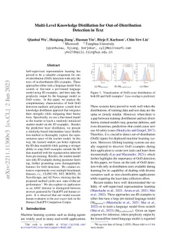 Multi-Level Knowledge Distillation for Out-of-Distribution Detection in
  Text