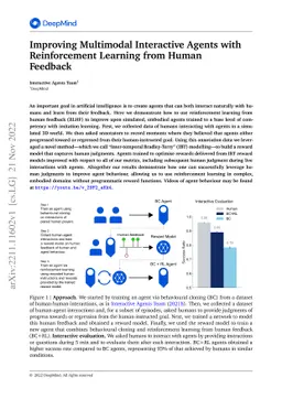 Improving Multimodal Interactive Agents with Reinforcement Learning from
  Human Feedback