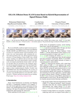 ESLAM: Efficient Dense SLAM System Based on Hybrid Representation of
  Signed Distance Fields