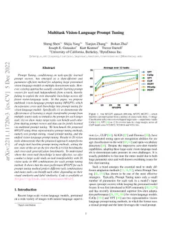 Multitask Vision-Language Prompt Tuning