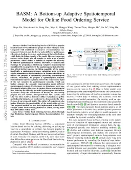 BASM: A Bottom-up Adaptive Spatiotemporal Model for Online Food Ordering
  Service