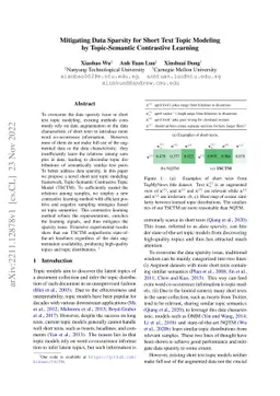Mitigating Data Sparsity for Short Text Topic Modeling by Topic-Semantic
  Contrastive Learning
