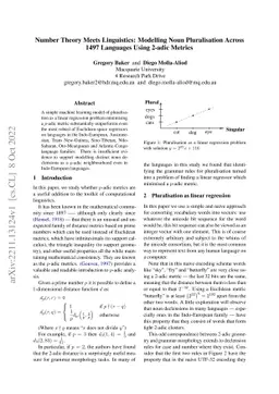 Number Theory Meets Linguistics: Modelling Noun Pluralisation Across
  1497 Languages Using 2-adic Metrics