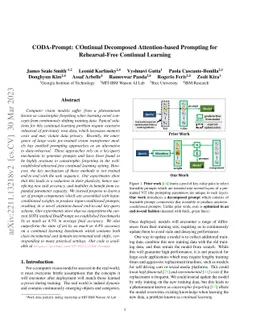 CODA-Prompt: COntinual Decomposed Attention-based Prompting for
  Rehearsal-Free Continual Learning