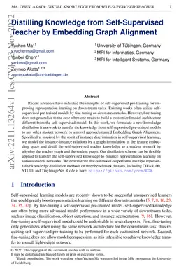 Distilling Knowledge from Self-Supervised Teacher by Embedding Graph
  Alignment